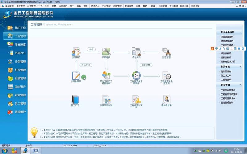 软件项目管理案例教程第三版有何实战新意？-图3