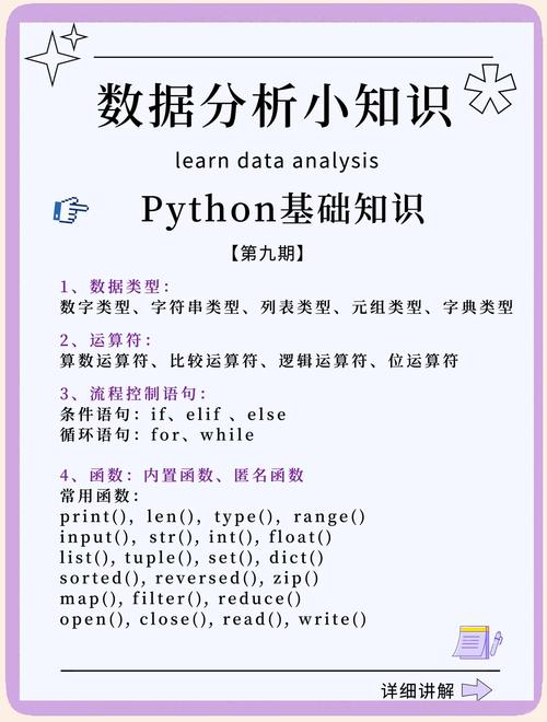 Python基础教程第2版PDF哪里能免费下载？-图3