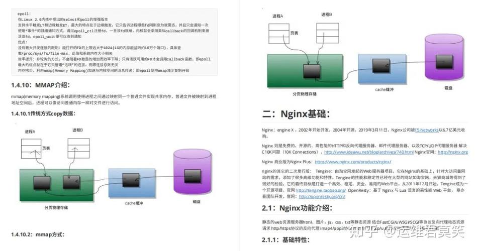 nginx教程从入门到精通，如何快速掌握核心技能？-图2