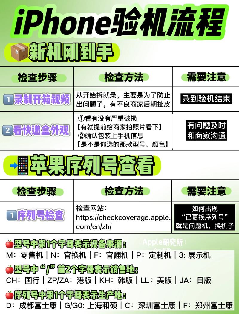 iPhone5完美越狱教程，最新方法安全吗？-图1