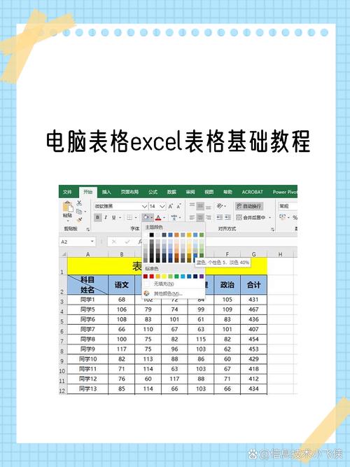 Excel 2003教程视频哪里找？-图1