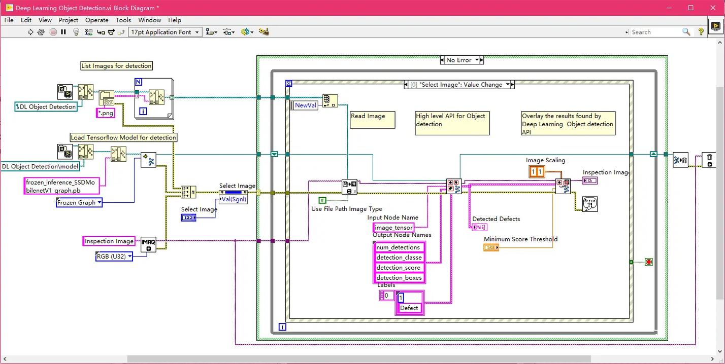 LabVIEW图像处理教程如何快速入门？-图3