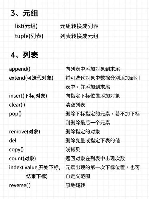 Python中GBK与Unicode如何转换?-图1 Python中GBK与Unicode如何转换?-图1