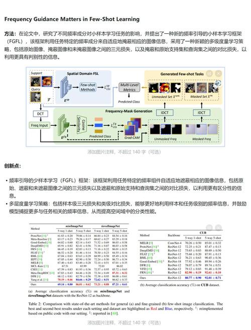 Mathematics教程,如何高效掌握核心知识?-图1 Mathematics教程,如何高效掌握核心知识?-图1
