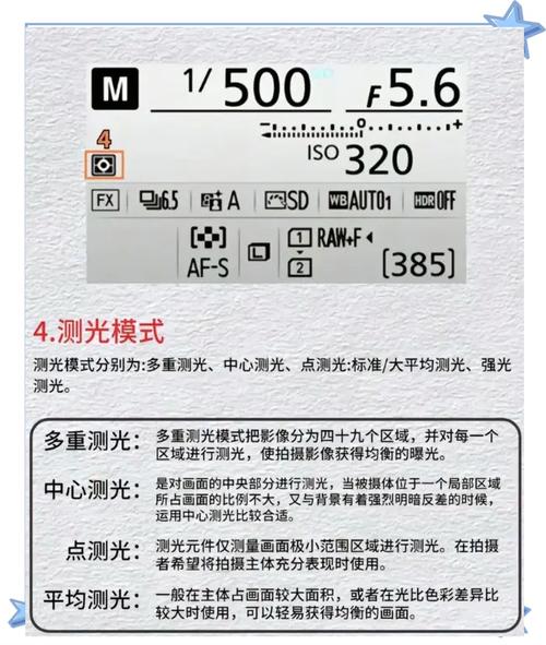 尼康D5300新手怎么用？-图2