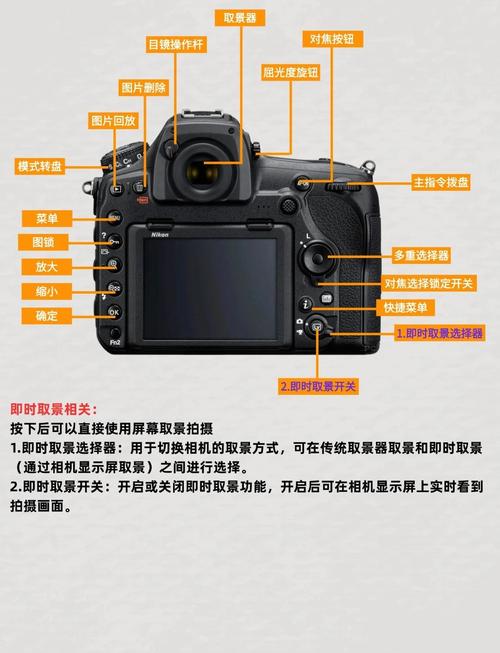 尼康D5300新手怎么用？-图1