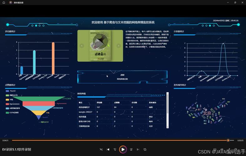 ZooKeeper视频教程，从入门到实践怎么学？-图2
