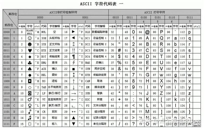 Java 二进制与 Base64 如何转换？-图2
