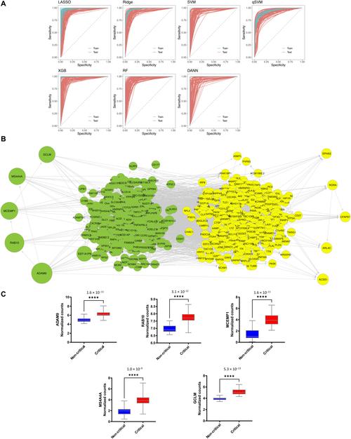 MapSource怎么用？入门教程看这里！-图2