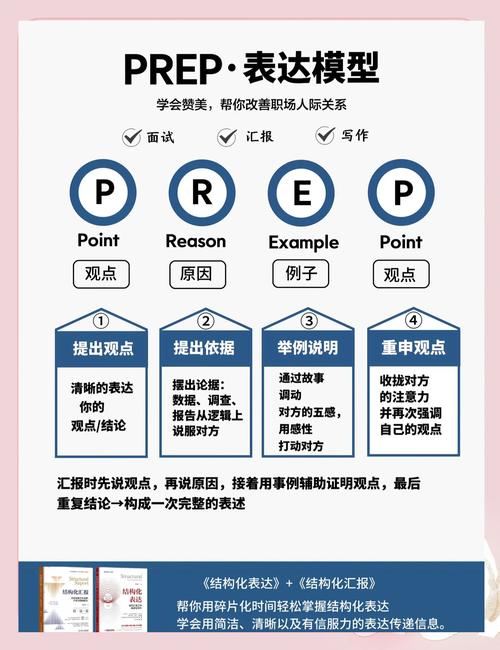 Resharper怎么用？新手入门教程看这里！-图2