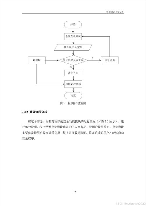 Java学生信息管理系统如何实现核心功能？-图1
