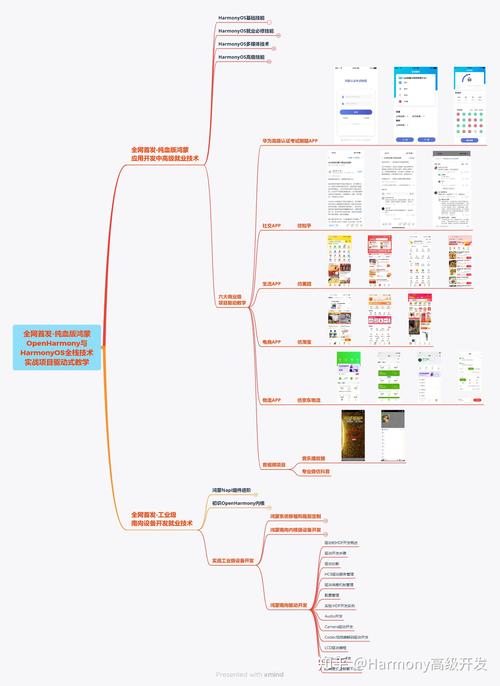 Java项目开发案例精粹PDF哪里能找到？-图2