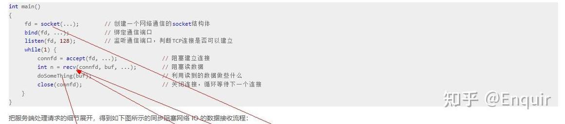 Java中如何处理socket断开连接？-图1