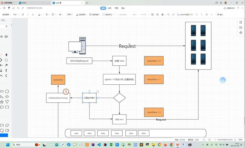 Java request有哪些常用方法？-图2