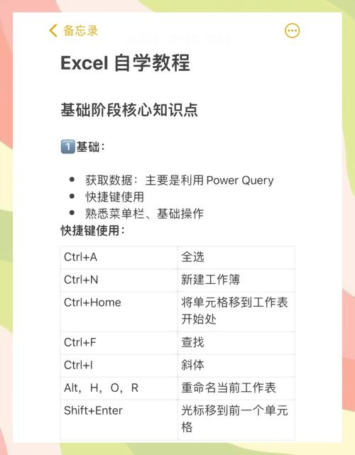 Excel 2003教程哪里能下载?-图2 Excel 2003教程哪里能下载?-图2
