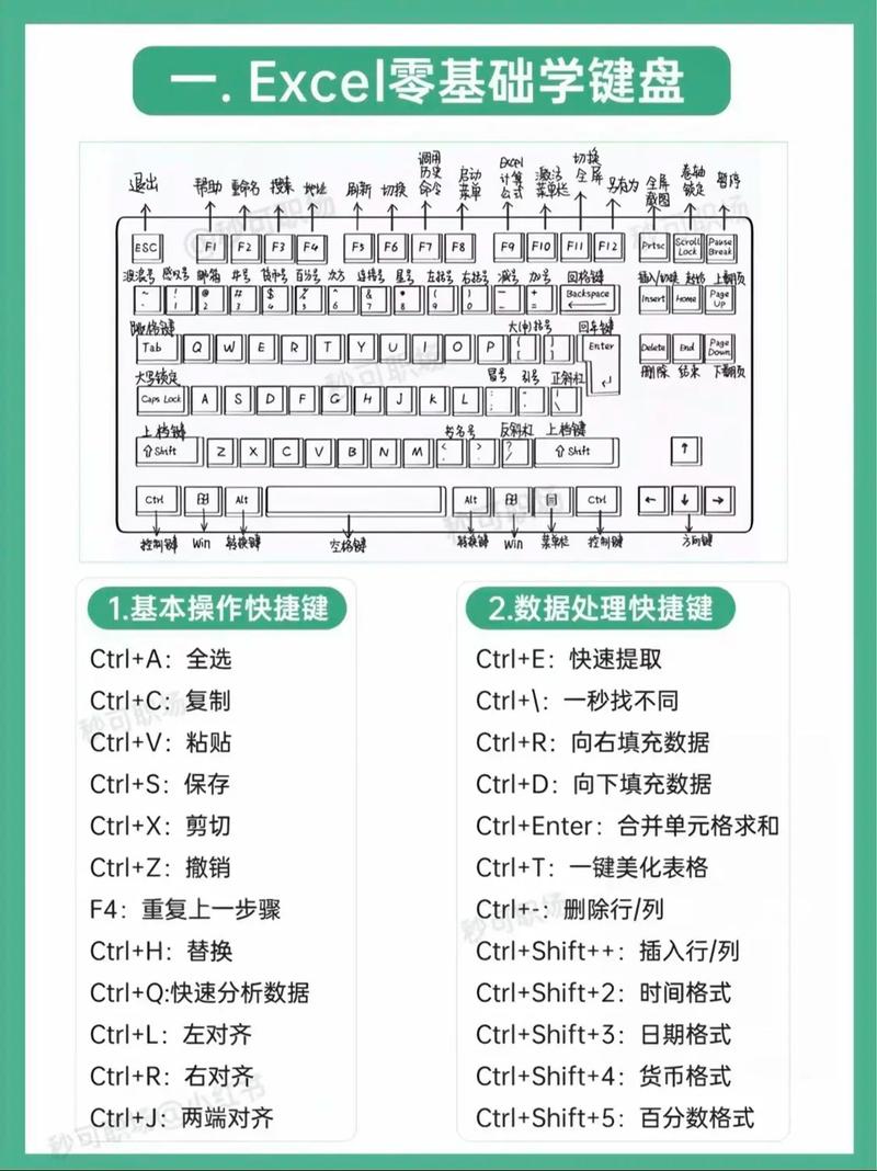 Excel 2003教程哪里能下载?-图3 Excel 2003教程哪里能下载?-图3