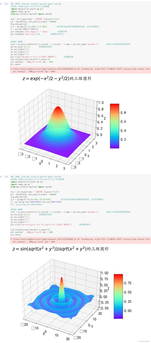 Python安装matplotlib失败怎么办？-图1