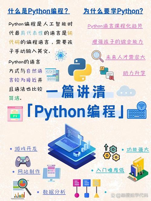 Python import web如何实现网页交互?-图3 Python import web如何实现网页交互?-图3