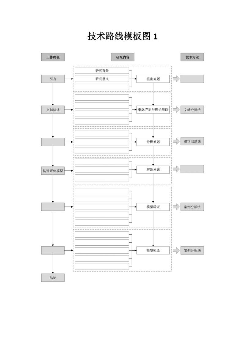 Visio 2025怎么用？新手入门教程在此！-图1