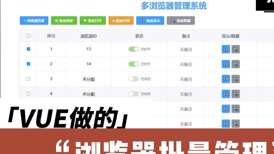 Java批量插入Oracle，如何高效实现？-图2