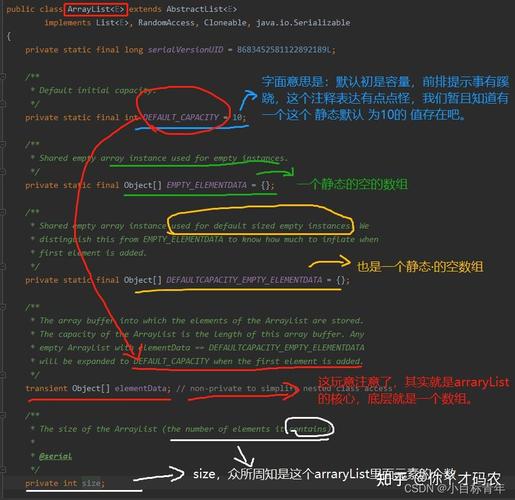 Java Integer判空，null和0如何区分？-图1