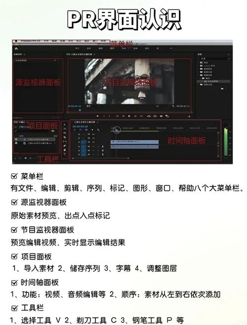 Premiere中文版教程该怎么学?-图1 Premiere中文版教程该怎么学?-图1