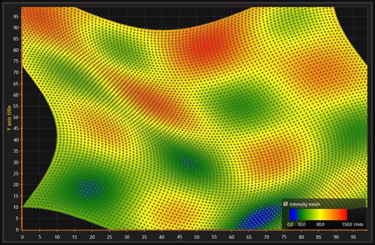 Python line magic怎么用?-图1 Python line magic怎么用?-图1