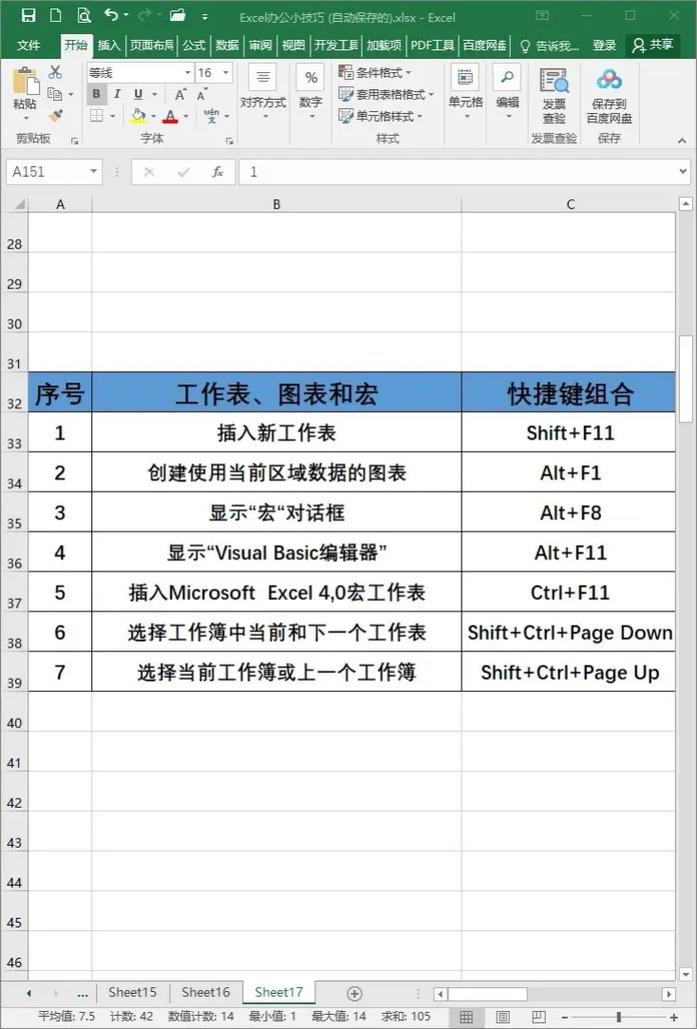 Excel表格入门教程视频怎么学？-图2