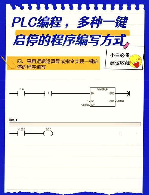 三菱PLC编程入门视频怎么学？-图1