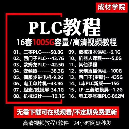 三菱PLC编程入门视频怎么学？-图2