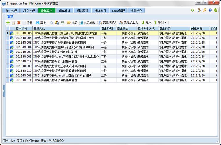 如何激活Java平台?-图3 如何激活Java平台?-图3