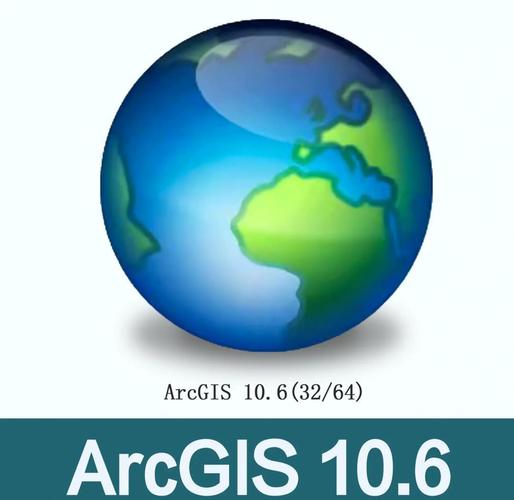 ArcGIS Java API如何快速上手开发?-图3 ArcGIS Java API如何快速上手开发?-图3