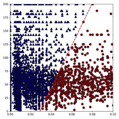 如何用Python提取光谱数据？-图2