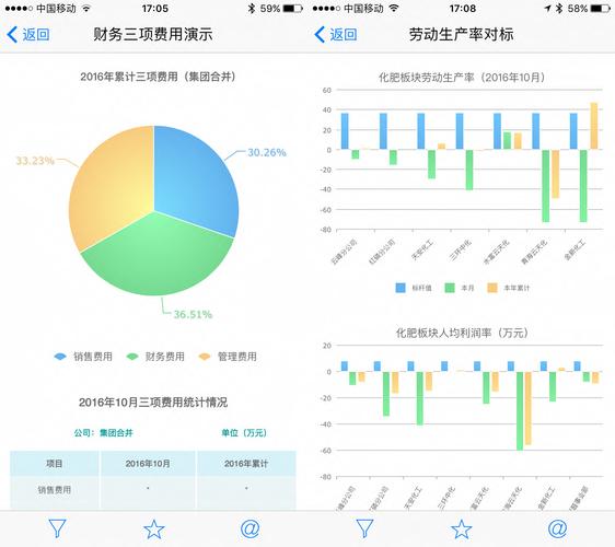 FineReport与Python如何高效协同？-图1