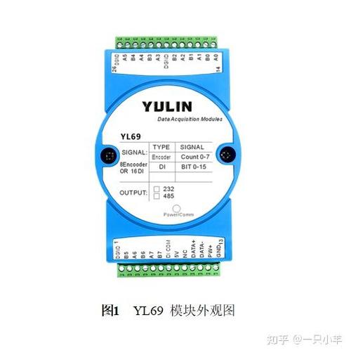 Java实现Modbus CRC校验怎么做？-图1