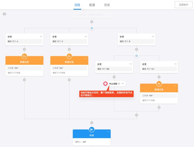 Activiti工作流教程，如何快速上手？-图3