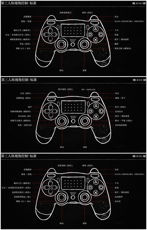 vinyson手柄怎么用？新手必看教程！-图2