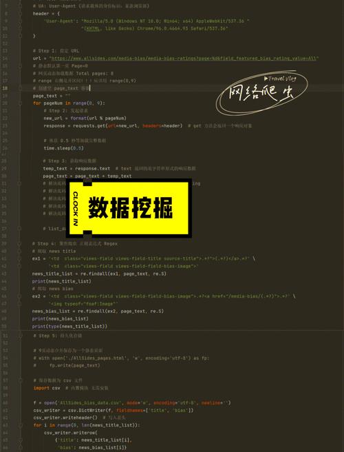 Python 如何发起 JS 风格的请求？-图2
