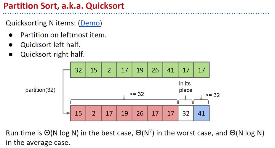 quick sort python-图1