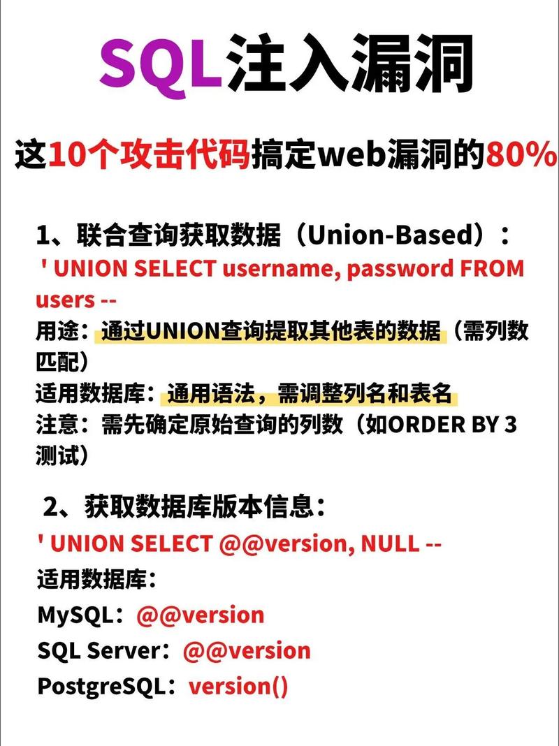 SQLServer视频教程哪里找？新手如何学？-图2