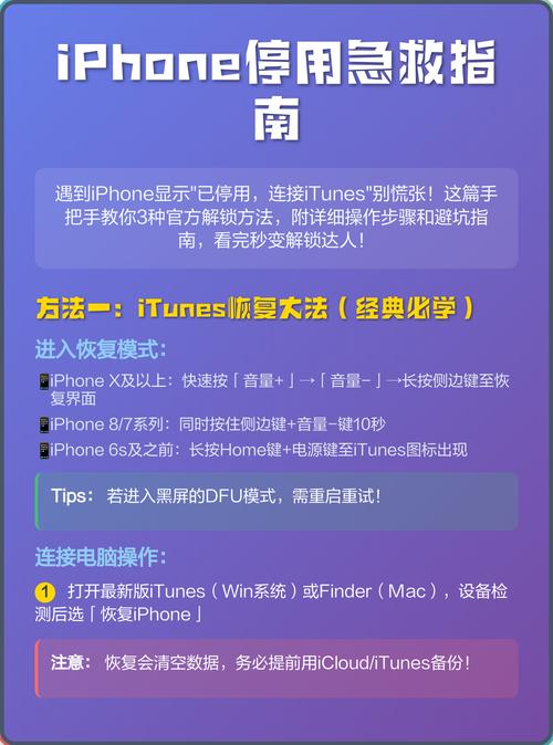 iPhone已停用怎么解锁？-图1