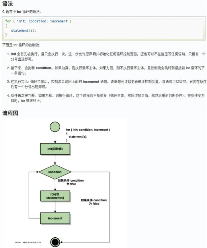 Objective C教程该怎么学？-图3