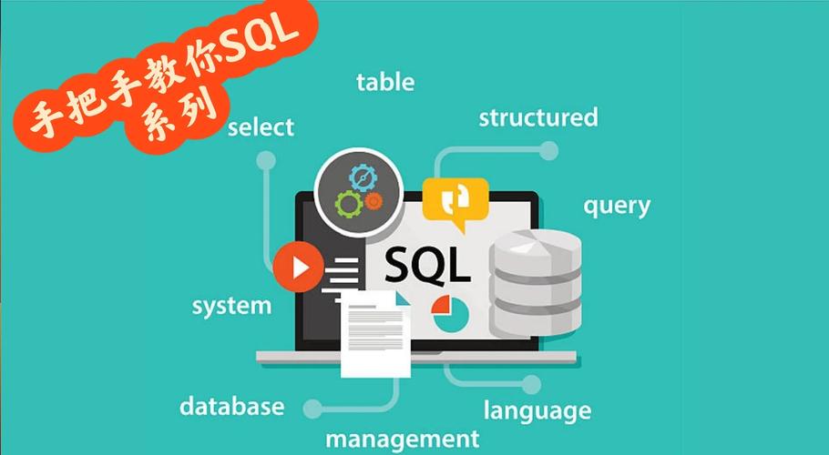 Java中如何执行SQL insert语句?-图2 Java中如何执行SQL insert语句?-图2