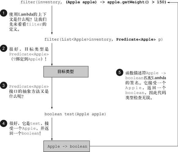 Java readObject如何确保反序列化安全？-图2