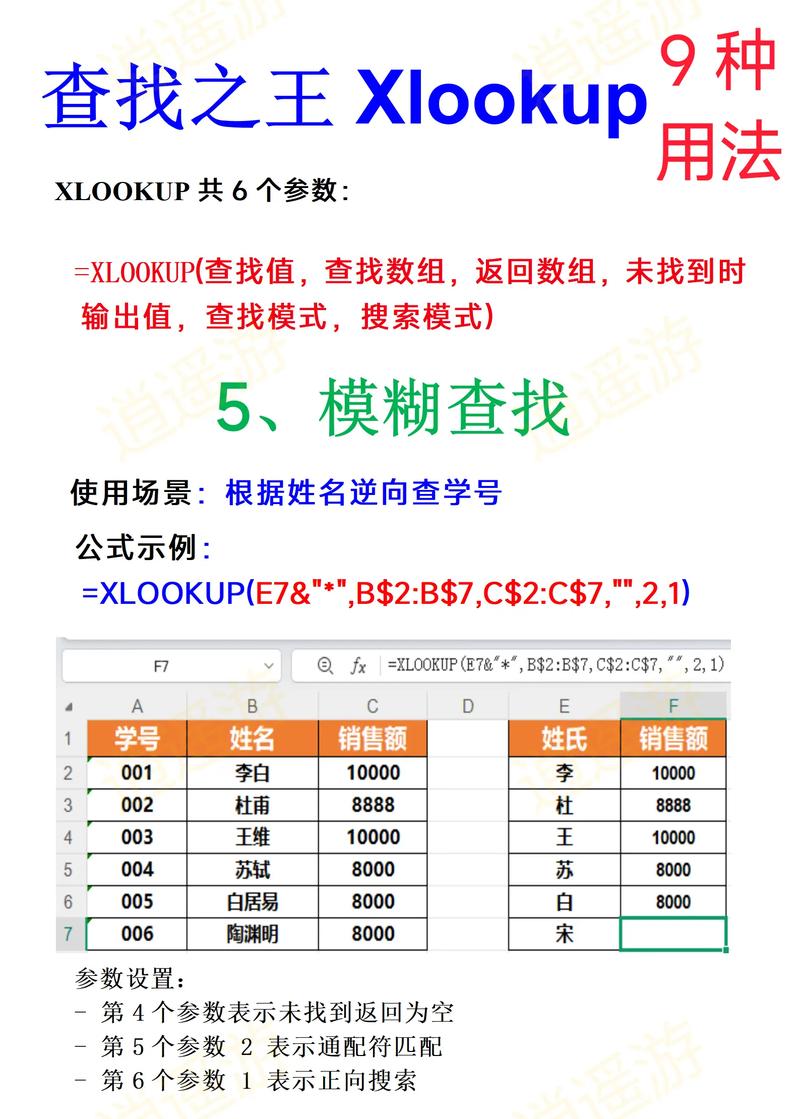Excel表格基本操作怎么学？-图1