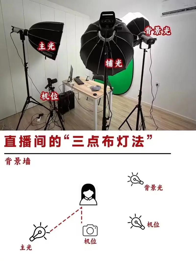 Lightroom修图教程，从零开始怎么学？-图3