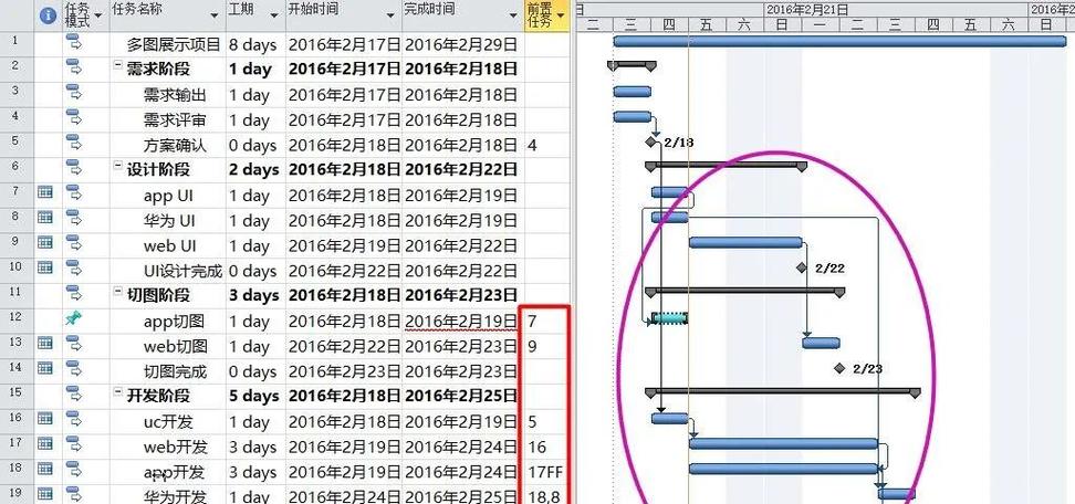 Project软件使用教程从哪开始学?-图1 Project软件使用教程从哪开始学?-图1