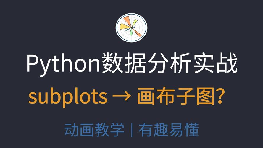 Python plt.subplots()如何实现多子图布局？-图2