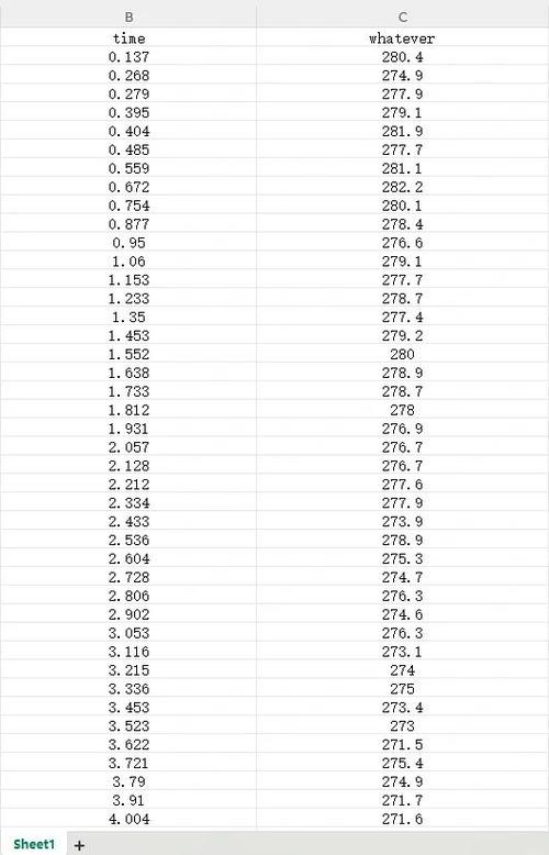 Python如何高效读取Excel文件？-图1