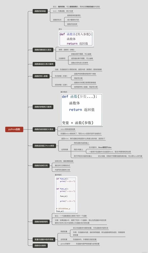 Python mktime函数怎么用？时间戳如何转换？-图1